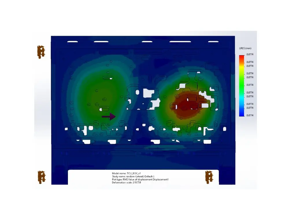 Thermal control unit, TCU, Vibration Analysis, OBC, Onboard computer, satellite onboard computer