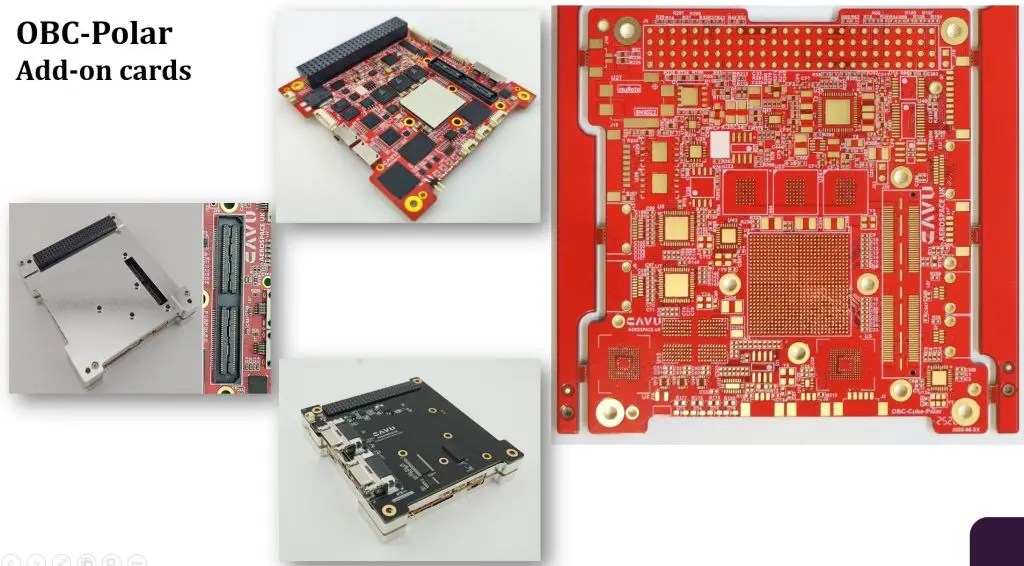 Interface Capability, Onboard Computer, OBC, satellite, OBC Polar
