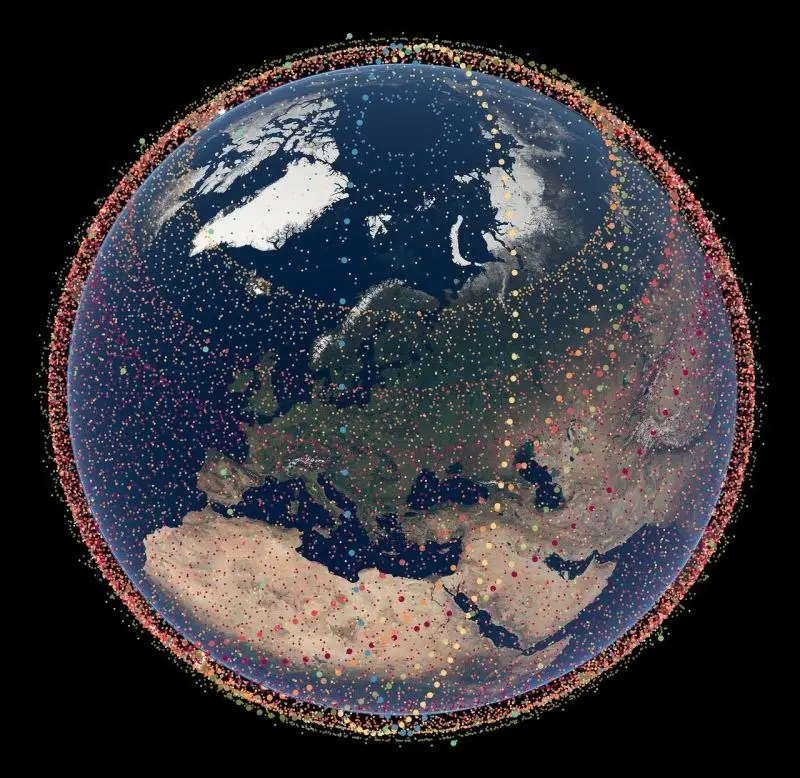 space debris, OBC, Onboard Computer, Orbital Debris Monitoring, Space Surveillance Cameras, Space camera