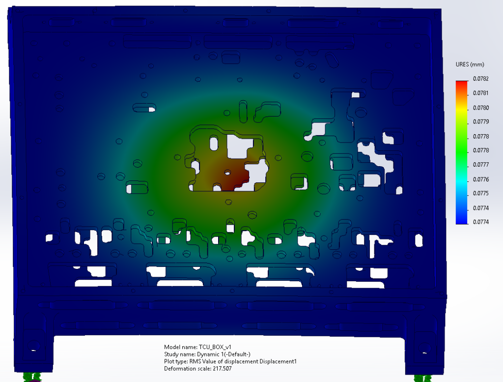 Thermal control unit, TCU, Vibration Analysis, OBC, Onboard computer, satellite onboard computer