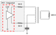 Transformerless Ethernet, Capacitive Coupling, Backplane Systems, Ethernet interfaces, galvanic isolation, common-mode noise rejection