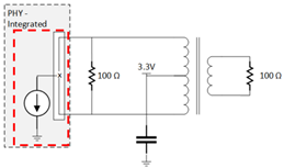 Transformerless Ethernet, Capacitive Coupling, Backplane Systems, Ethernet interfaces, galvanic isolation, common-mode noise rejection