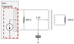 Transformerless Ethernet, Capacitive Coupling, Backplane Systems, Ethernet interfaces, galvanic isolation, common-mode noise rejection