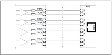 Transformerless Ethernet, Capacitive Coupling, Backplane Systems, Ethernet interfaces, galvanic isolation, common-mode noise rejection