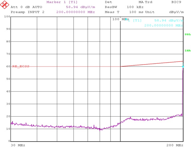 Satellite Thermal Control, TCU, OBC, Onboard Computer, PWM, Linear Control, Thermal Control Units,