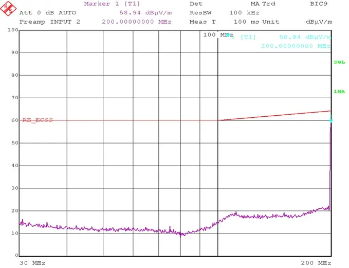 Satellite Thermal Control, TCU, OBC, Onboard Computer, PWM, Linear Control, Thermal Control Units,