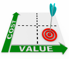 Cost, Value, Value for money, OBC, Onboard Computer, On-board Computer