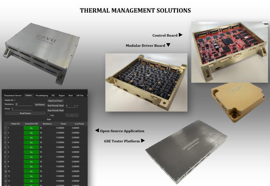 Satellite Thermal Management Solutions, Thermal Management Solutions, EMC, TVAC, Radiation, TCU, Thermal Control Unit, OBC, Onboard Computer, ICU, Instrument Control Unit