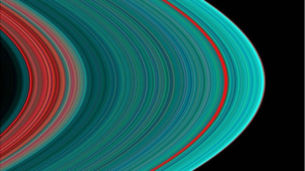 Saturn's auroral emissions, Saturn, Ultraviolet Imaging Spectrograph, Cassini, Cassini spacecraft, UVIS