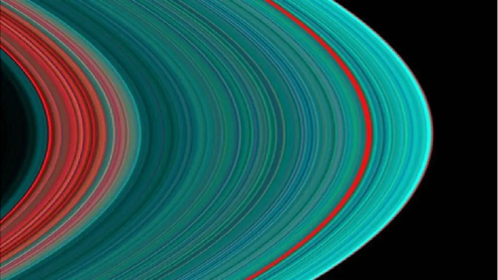 Saturn's auroral emissions, Saturn, Ultraviolet Imaging Spectrograph, Cassini, Cassini spacecraft, UVIS