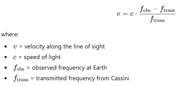 Doppler Effect, Cassini, Orbital Insertion, Saturn, Saturn Orbit Insertion, SOI, JPL, radio communications, Track Speed