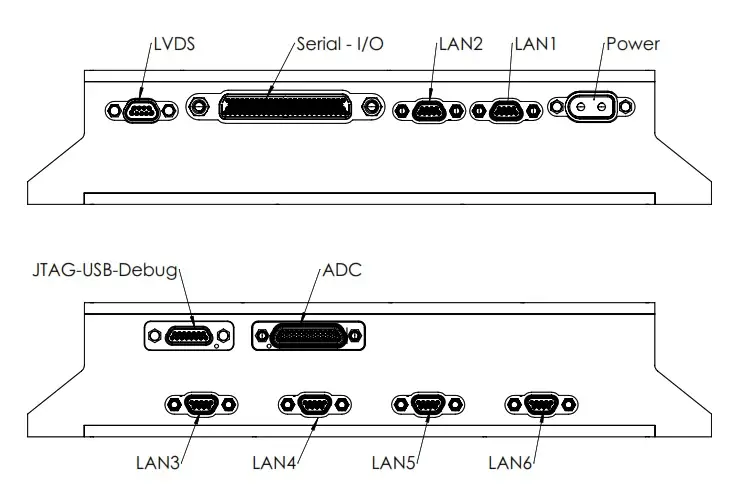 Radiation-Tolerant OBC, OBC, Onboard Computer, Satellite OBC, Satellite Onboard Computer, PolarFire SoC FPGA
