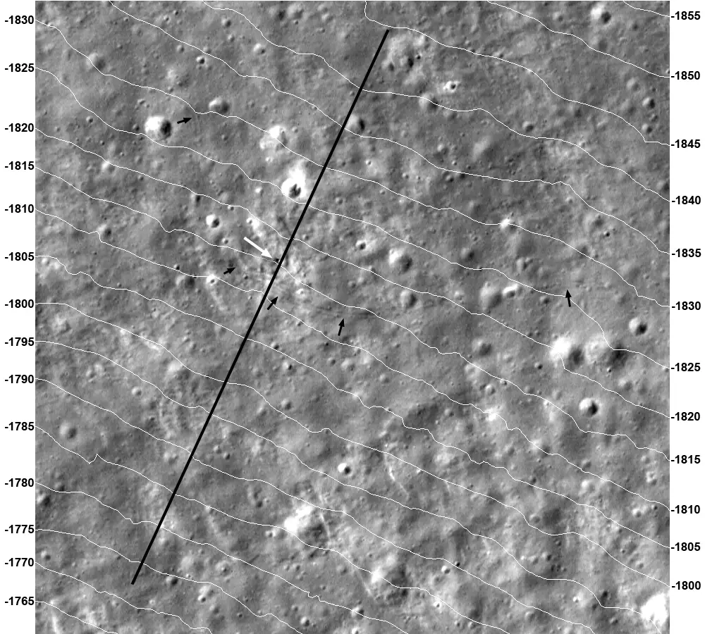 Lunar Reconnaissance Orbiter, Space Exploration, Earth, cosmic environment, Cretaceous–Paleogene extinction, asteroid impacts, planetary defense, NASA, multi-planetary, Moon, Moon Exploration, LRO