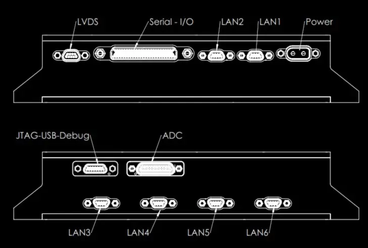 OBC, Onboard Computer, Satellite OBC, Satellite Onboard Computer, OBC-Hyper-Polar, Microchip, CAVU, CAVU Aerospace, Microchip PolarFire SoC, COTS, VxWorks