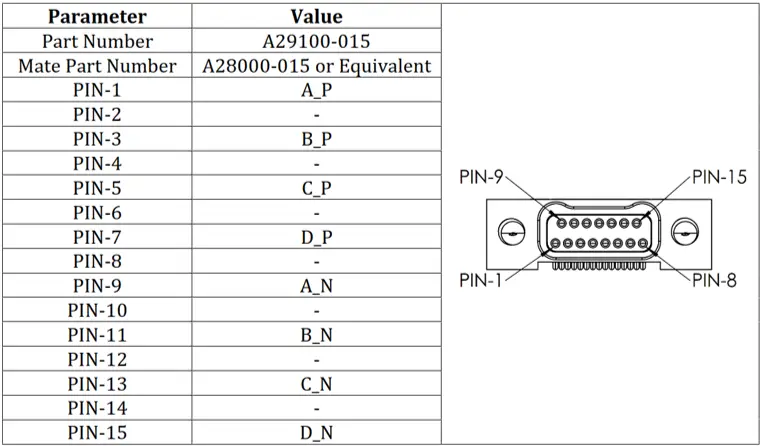 External magnetic-isolation board, magnetic-isolation board, OBC-Cube-Polar, OBC, Onboard Computer, Satellite OBC, Satellite Onboard Computer, satellite platform, adapter add-on card, active Ethernet PHY, magnetic-isolation adapter, active PHY chips, OBC PHY, PolarFire SoC, Microchip, Microchip PolarFire