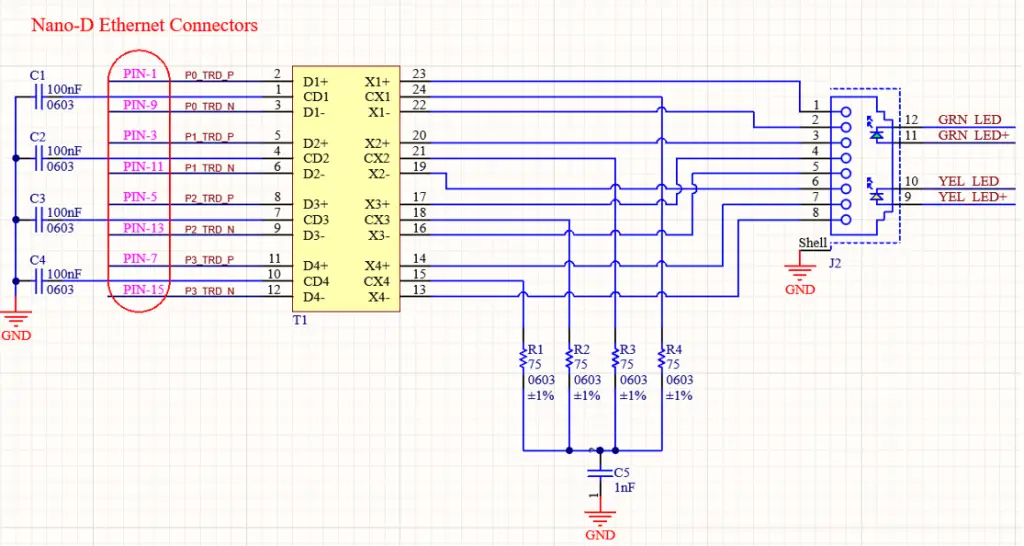 External magnetic-isolation board, magnetic-isolation board, OBC-Cube-Polar, OBC, Onboard Computer, Satellite OBC, Satellite Onboard Computer, satellite platform, adapter add-on card, active Ethernet PHY, magnetic-isolation adapter, active PHY chips, OBC PHY, PolarFire SoC, Microchip, Microchip PolarFire