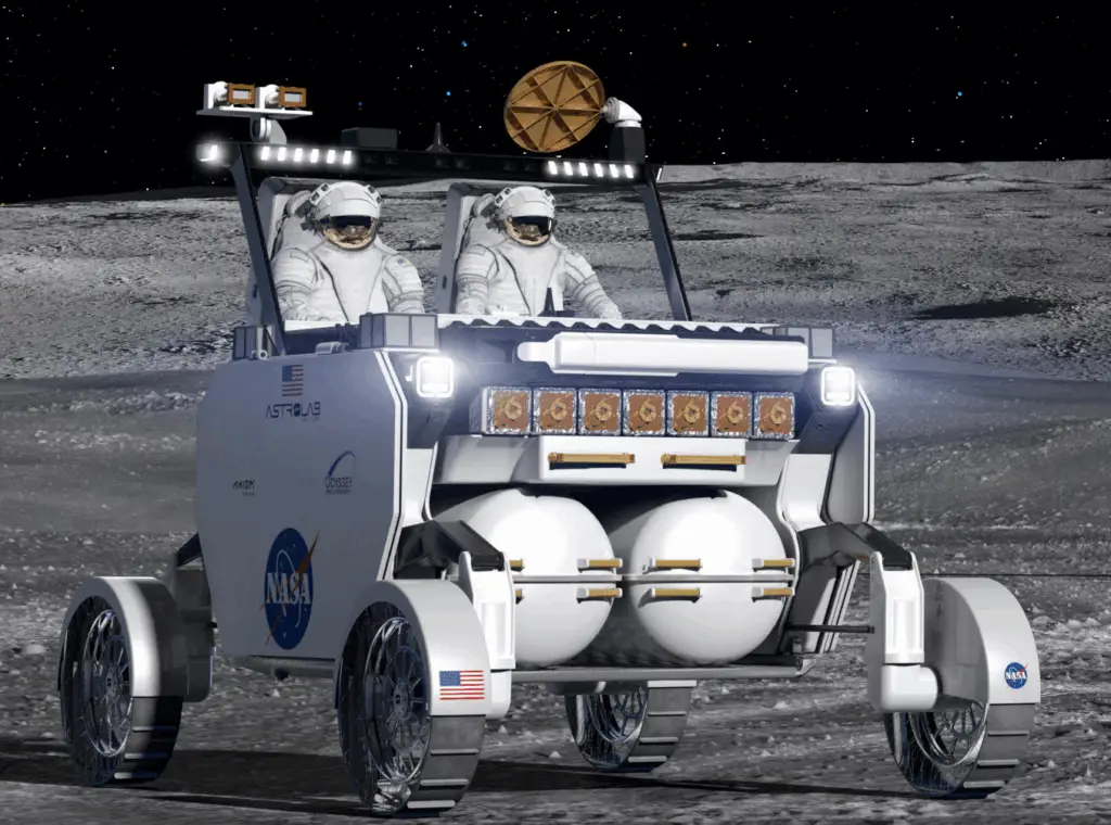 Lunar Exploration, NASA, Artemis, astronauts, the Moon, building Moon Base, multiplanetary civilizations, Moon base operation, ISS, multiplanetary species, Moon base, runway to Mars, lunar surface, Venturi Astrolab, Astrolab, Crewed Lunar Vehicle, CLV-1, FLEX lunar vehicle architecture, Lunar Terrain Vehicles, lunar South Pole, Apollo-era rover, Astrolab’s CLV-1, lunar rover