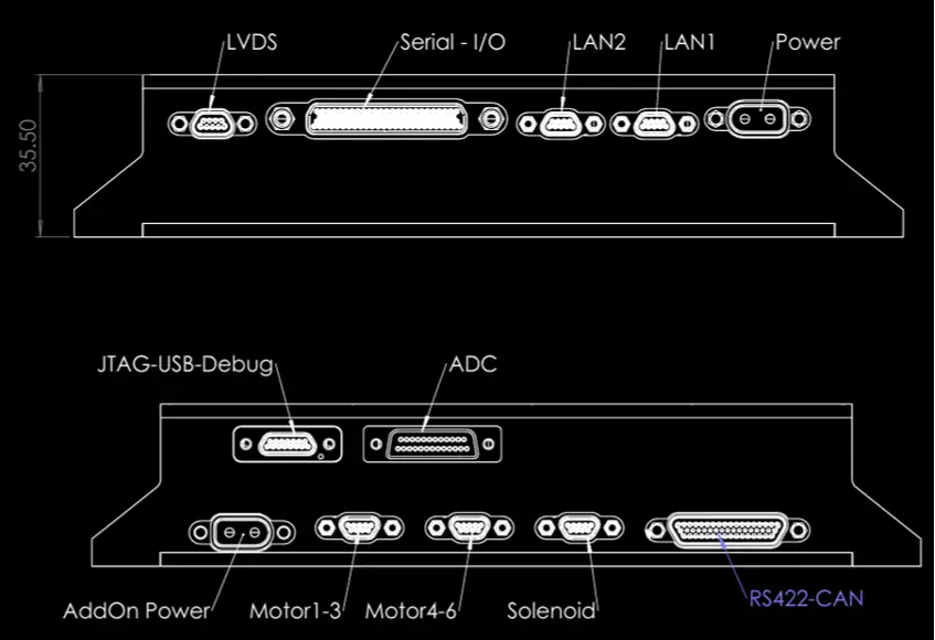OBC, Onboard Computer, Satellite OBC, Satellite Onboard Computer, OBC Hyper Polar, Microchip, Radiation-Tolerant OBC, OBC, Onboard Computer, Satellite OBC, Satellite Onboard Computer, PolarFire SoC FPGA