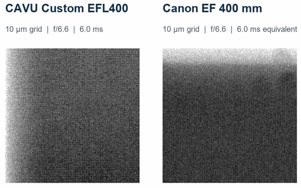 OPTICAL BENCH REPORT, OPTICAL BENCH, CubeSat Camera FM, 400mm EFL, CubeSat Camera EM, Canon lens, 400 mm EFL f/5.6L, GMAX3405 sensor, C&DH platform, space-grade, photometric condition, closer grid-period agreement, lower horizontal/vertical response, linear local contrast rule, Mean absolute grid-period error, Observed image-scale fit, Mean directional imbalance, directional-imbalance, bench method, geometric fidelity, uniform orthogonal response, grid-period accuracy, Canon, NVIDIA GPU, 400 mm-class imaging systems, broadband target bench, collimator, CAVU EFL, focal length, Photometric exposure, GBRG Bayer data, geometric correction, Geometric Grid-Period Accuracy, target pitch, camera focal length, collimator EFL, sensor pixel pitch, stronger image-scale fidelity, directional-imbalance metric, uniform orthogonal response, unequal visual scale, Photometric equivalence, Metric basis, Field coverage, MTF datasets, CAVU FM, geometric period accuracy, orthogonal response balance, CAVU