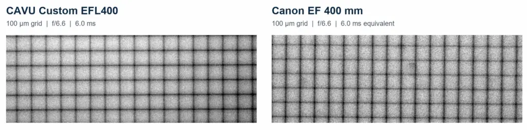 OPTICAL BENCH REPORT, OPTICAL BENCH, CubeSat Camera FM, 400mm EFL, CubeSat Camera EM, Canon lens, 400 mm EFL f/5.6L, GMAX3405 sensor, C&DH platform, space-grade, photometric condition, closer grid-period agreement, lower horizontal/vertical response, linear local contrast rule, Mean absolute grid-period error, Observed image-scale fit, Mean directional imbalance, directional-imbalance, bench method, geometric fidelity, uniform orthogonal response, grid-period accuracy, Canon, NVIDIA GPU, 400 mm-class imaging systems, broadband target bench, collimator, CAVU EFL, focal length, Photometric exposure, GBRG Bayer data, geometric correction, Geometric Grid-Period Accuracy, target pitch, camera focal length, collimator EFL, sensor pixel pitch, stronger image-scale fidelity, directional-imbalance metric, uniform orthogonal response, unequal visual scale, Photometric equivalence, Metric basis, Field coverage, MTF datasets, CAVU FM, geometric period accuracy, orthogonal response balance, CAVU