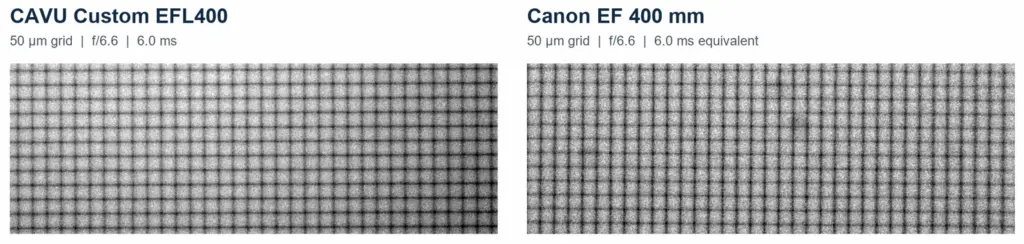 OPTICAL BENCH REPORT, OPTICAL BENCH, CubeSat Camera FM, 400mm EFL, CubeSat Camera EM, Canon lens, 400 mm EFL f/5.6L, GMAX3405 sensor, C&DH platform, space-grade, photometric condition, closer grid-period agreement, lower horizontal/vertical response, linear local contrast rule, Mean absolute grid-period error, Observed image-scale fit, Mean directional imbalance, directional-imbalance, bench method, geometric fidelity, uniform orthogonal response, grid-period accuracy, Canon, NVIDIA GPU, 400 mm-class imaging systems, broadband target bench, collimator, CAVU EFL, focal length, Photometric exposure, GBRG Bayer data, geometric correction, Geometric Grid-Period Accuracy, target pitch, camera focal length, collimator EFL, sensor pixel pitch, stronger image-scale fidelity, directional-imbalance metric, uniform orthogonal response, unequal visual scale, Photometric equivalence, Metric basis, Field coverage, MTF datasets, CAVU FM, geometric period accuracy, orthogonal response balance, CAVU