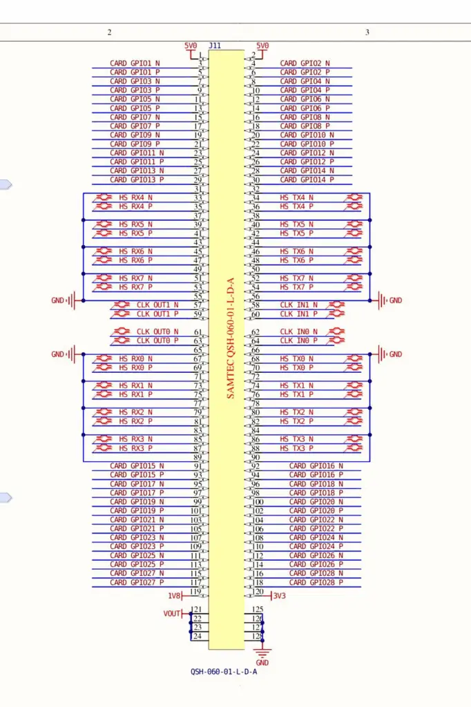 Flight-Ready On-Board Computer, On-Board Computer, onboard computer, spacecraft, autonomous fault detection, flight-ready onboard computer, harness package, OBC-Hyper-Polar, CAVU Debug Board, spacecraft manufacturer, OBC, ECSS, space product lifecycle spacecraft OBC, flight hardware, SpaceWire, CameraLink, Certificate of Conformance, FMEA, CIL, FDIR, Reliability Assessment, Radiation Analysis, Mechanical analysis, CAVU GitLab, Interface Control Document, ICD, spacecraft-level interfaces, Samtec B2B connectors, Samtec, MPMPL, Space projects, Failure Modes and Effects Analysis, FMECA, redundant OBC architectures, Critical Item List, spacecraft dependability, Fault Detection Isolation and Recovery, Watchdogs, FMEA/FMECA, reliability of the OBC, dual-redundant CDH system, LEO mission, Radiation Analysis, Radiation, spacecraft electronics, radiation effects, Total Ionising Dose, TID, Single Event Effects, SEE, Single Event Upsets, SEU, Single Event Latch-up, SEL, Single Event Functional Interrupts, SEFI, Radiation-induced degradation, spaceborne computing systems, ESA, radiation tolerance, LEO missions, COTS components, Radiation tolerant, spacecraft environment, Launch vibration, Thermal-mechanical effects, onboard computers, NVIDIA Jetson GPUs, Product Assurance Plan, PAP, Quality Assurance Plan, QAP, End Item Data Package, CoC, Thermal-vacuum testing, Environmental testing, CAVU onboard computers, CAVU, ECSS/ NASA, NASA